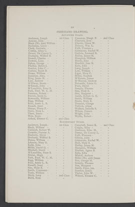 Annual Report 1893-94 (Page 20)