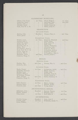 Annual Report 1893-94 (Page 18)