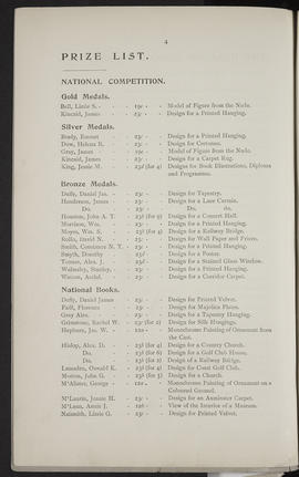 Prize List 1898-99 (Page 4)