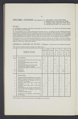 General prospectus 1922-23 (Page 10)