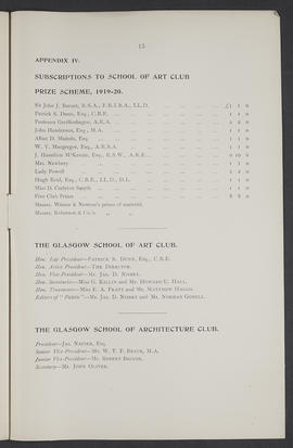 Annual Report 1919-20 (Page 15)