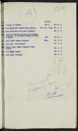Minutes, Oct 1916-Jun 1920 (Page 53A, Version 1)