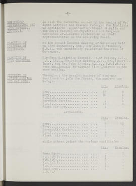 Annual Report 1942-43 (Page 2, Version 1)