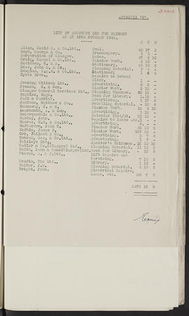 Minutes, Aug 1937-Jul 1945 (Page 239B, Version 1)
