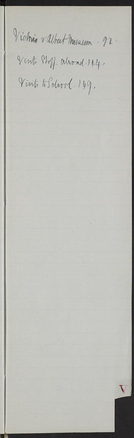 Minutes, Mar 1913-Jun 1914 (Index, Page 22, Version 1)