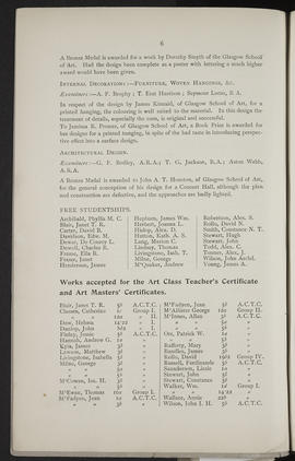 Prize List 1898-99 (Page 6)