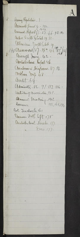 Minutes, Oct 1916-Jun 1920 (Index, Page 1, Version 1)