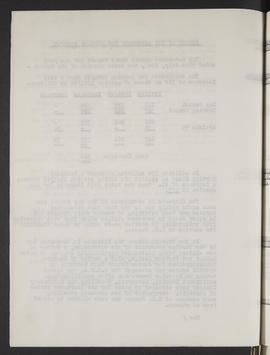 Annual Report 1944-45 (Page 1, Version 2)