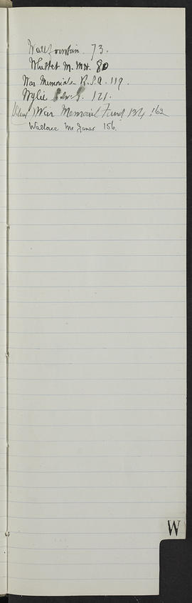 Minutes, Oct 1916-Jun 1920 (Index, Page 21, Version 1)