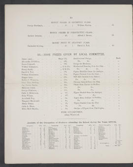 Annual Report 1877-78 (Page 10)