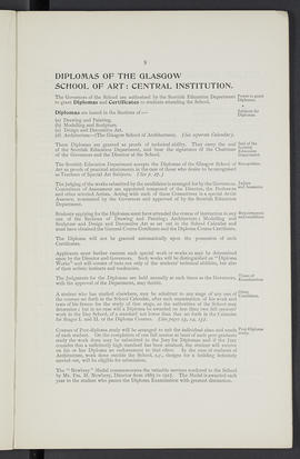 General prospectus 1922-23 (Page 9)