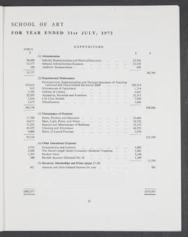 Annual Report 1971-72 (Page 21)