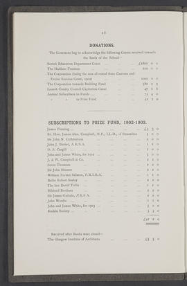 Annual Report 1902-03 (Page 18)
