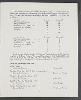 Annual Report and Accounts 1959-60 (Page 5)