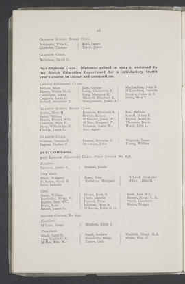 Annual Report 1905-06 (Page 26)