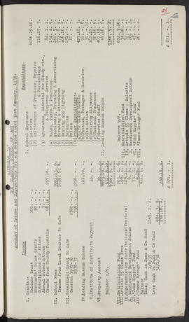 Minutes, Aug 1937-Jul 1945 (Page 29, Version 1)