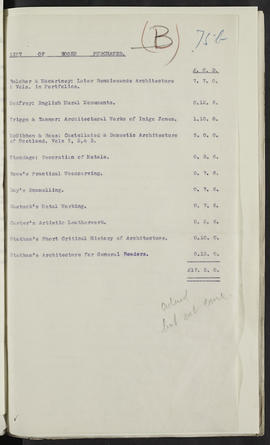 Minutes, Oct 1916-Jun 1920 (Page 75B, Version 1)