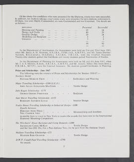 Annual Report 1966-67 (Page 5)