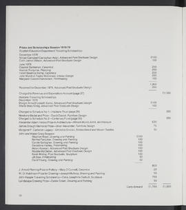 Annual Report 1978-79 (Page 10)
