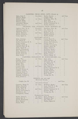 Annual Report 1895-96 (Page 18)