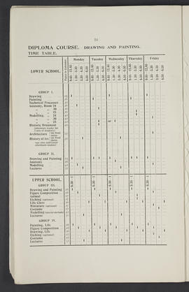 General prospectus 1911-1912 (Page 24)