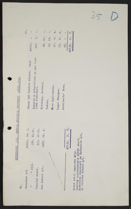 Minutes, Oct 1931-May 1934 (Page 35D, Version 1)
