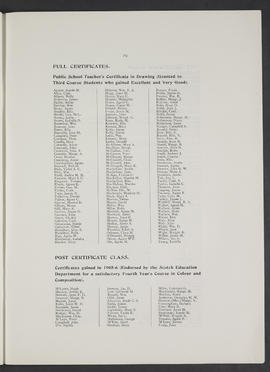 Annual Report 1906-07 (Page 29)