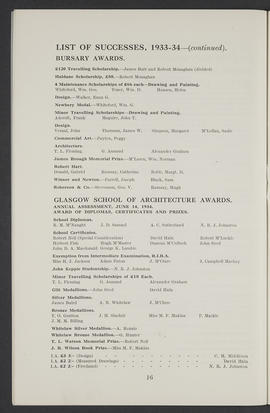 Annual Report 1933-34 (Page 16)