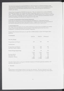 Annual Report 1993-94 (Page 4)