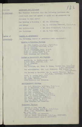 Minutes, Jul 1920-Dec 1924 (Page 122, Version 1)