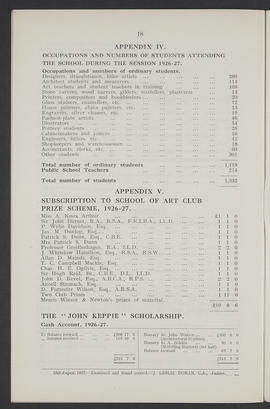 Annual Report 1926-27 (Page 18)