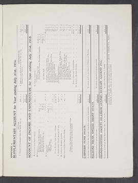 Annual Report 1914-15 (Page 33)