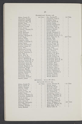 Annual Report 1897-98 (Page 30)