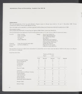Annual Report 1987-88 (Page 24)