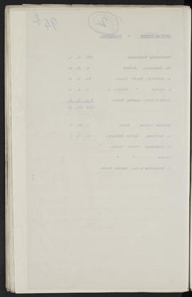 Minutes, Mar 1913-Jun 1914 (Page 94B, Version 2)