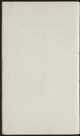 Minutes, Aug 1937-Jul 1945 (Page 56B, Version 2)