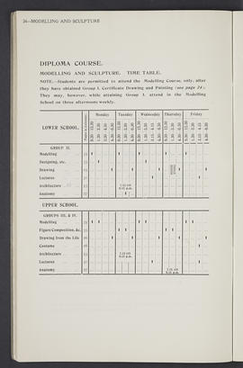 General prospectus 1916-1917 (Page 34)