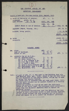 Minutes, Oct 1931-May 1934 (Page 8D, Version 1)