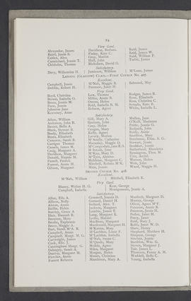 Annual Report 1903-04 (Page 24)
