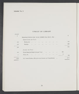 Annual Report and Accounts 1960-61 (Page 26)