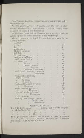Annual Report 1896-97 (Page 3)