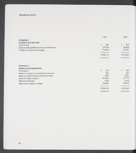 Annual Report 1986-87 (Page 34)
