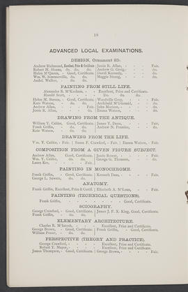 Annual Report 1886-87 (Page 18)