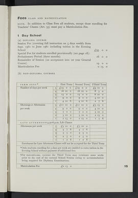 General Prospectus 1960-61 (Page 15)