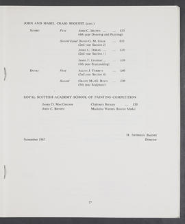 Annual Report 1966-67 (Page 17)