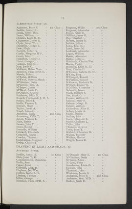 Prize List 1898-99 (Page 13)