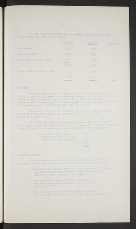 Annual Report 1955-56 (Page 2)