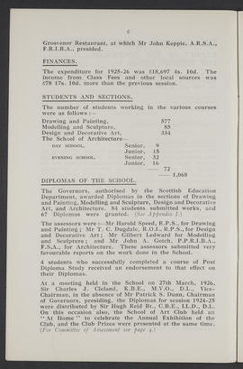 Annual Report 1925-26 (Page 6)