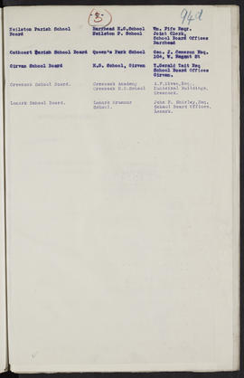 Minutes, Mar 1913-Jun 1914 (Page 94D, Version 1)