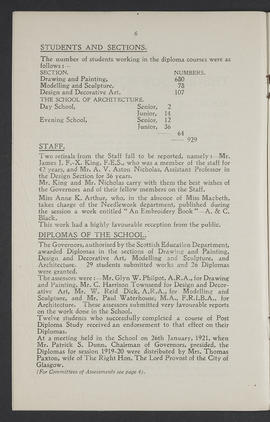 Annual Report 1920-21 (Page 6)